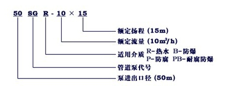 http://www.jingdinglong.cn/guandaobeng/pr_8.html