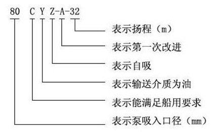 http://www.jingdinglong.cn/zixibeng/pr_15.html http://www.jingdinglong.cn/zixibeng/pr_15.html
