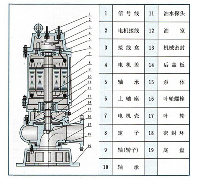 http://www.jingdinglong.cn/paiwubeng/pr_28.html