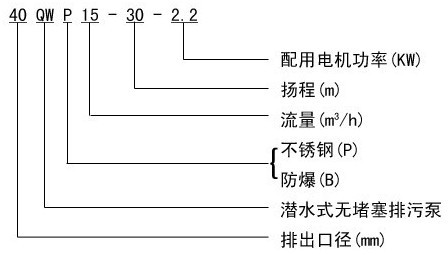 http://www.jingdinglong.cn/paiwubeng/pr_29.html http://www.jingdinglong.cn/paiwubeng/pr_29.html