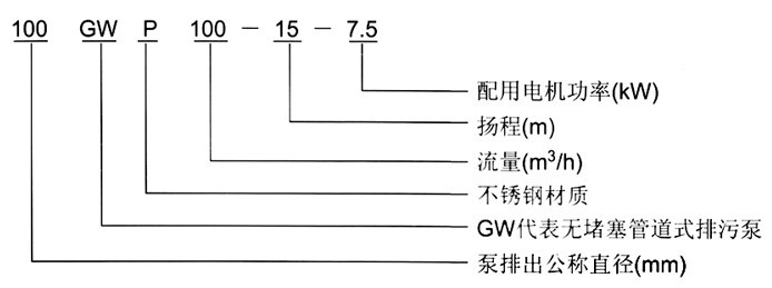 http://www.jingdinglong.cn/paiwubeng/pr_31.html http://www.jingdinglong.cn/paiwubeng/pr_31.html