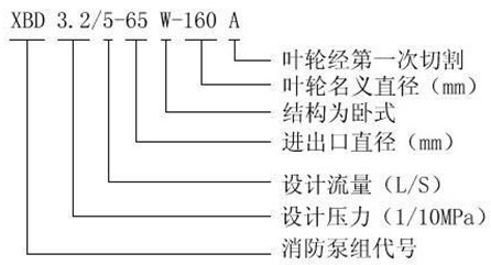 http://www.jingdinglong.cn/xiaofangbeng/pr_33.html http://www.jingdinglong.cn/xiaofangbeng/pr_33.html