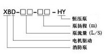 http://www.jingdinglong.cn/xiaofangbeng/pr_37.html http://www.jingdinglong.cn/xiaofangbeng/pr_37.html
