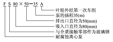 http://www.jingdinglong.cn/guandaobeng/pr_48.html