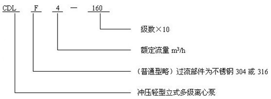 http://www.jingdinglong.cn/duojibeng/pr_53.html http://www.jingdinglong.cn/duojibeng/pr_53.html