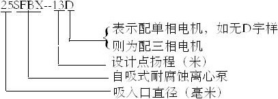 http://www.jingdinglong.cn/zixibeng/pr_58.html