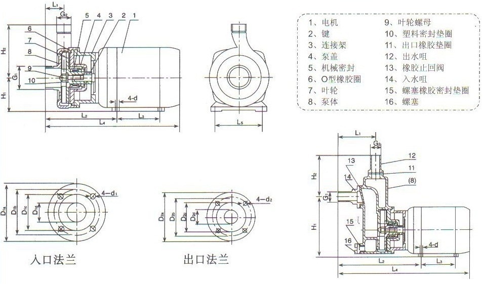 http://www.jingdinglong.cn/zixibeng/pr_58.html