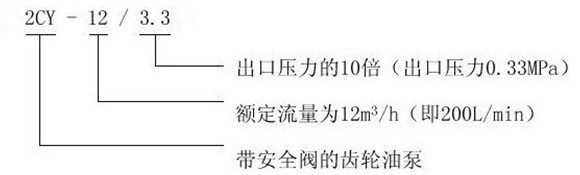 http://www.jingdinglong.cn/youbeng/pr_69.html http://www.jingdinglong.cn/youbeng/pr_69.html
