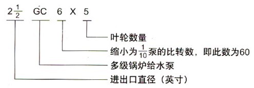 http://www.jingdinglong.cn/duojibeng/pr_72.html