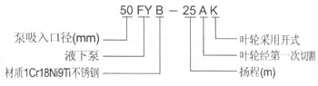 http://www.jingdinglong.cn/paiwubeng/pr_88.html