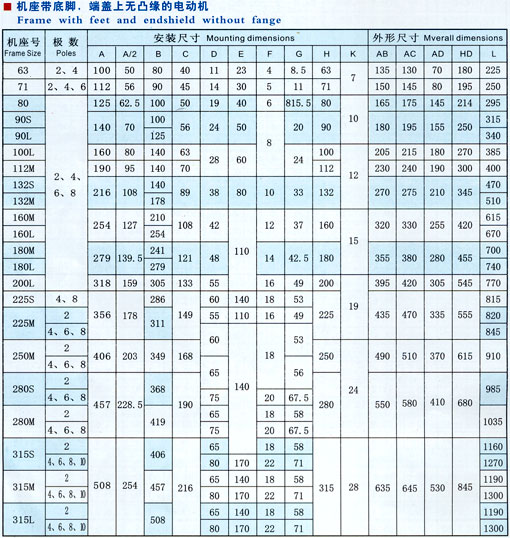 http://www.jingdinglong.cn/peijian/pr_90.html