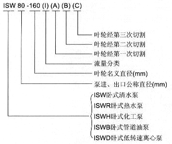 http://www.jingdinglong.cn/lixinbeng/pr_91.html